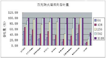 图像 “/upimg/allimg/20060719/1109320.jpg” 因其本身有错无法显示。