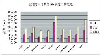图像 “/upimg/allimg/20060719/1109321.jpg” 因其本身有错无法显示。