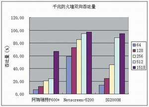 图像 “/upimg/allimg/20060719/1109322.jpg” 因其本身有错无法显示。