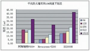 图像 “/upimg/allimg/20060719/1109323.jpg” 因其本身有错无法显示。