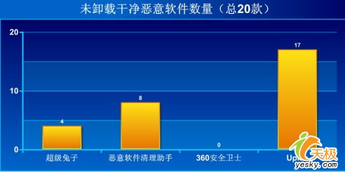 点击放大此图片