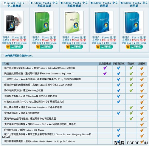 BIOS引发的血案 10分钟完美破解Vista