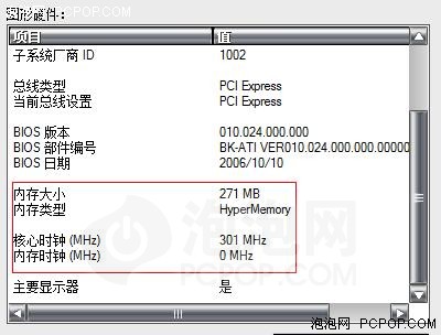 谁在误导群众 Vista评分工具深入揭秘